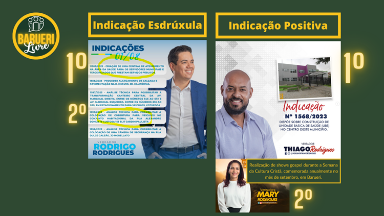 As indicações esdrúxulas e as mais positivas da sessão 22/2023.