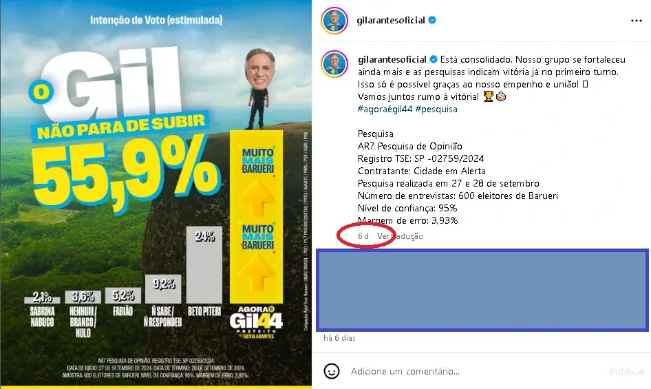 Gil Arantes publicou pesquisa totalmente fora da realidade seis dias antes do pleito eleitoral.